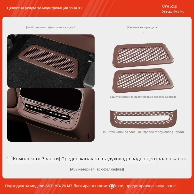 Маска за задния въздушен отвор за Wenjie M7/M8 — ABS, Mandini, модел 202601022127