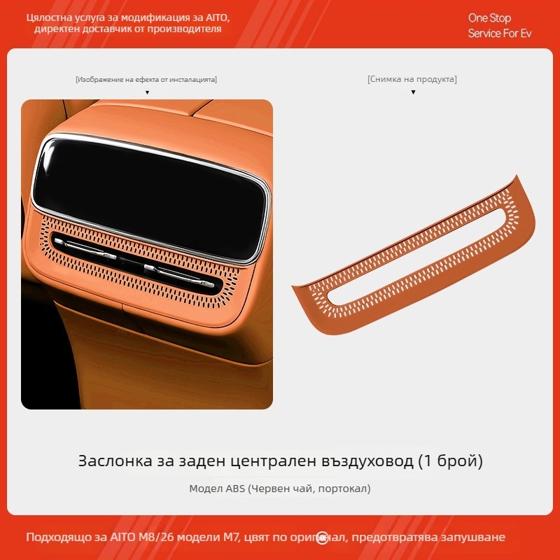 Маска за задния въздушен отвор за Wenjie M7/M8 — ABS, Mandini, модел 202601022127