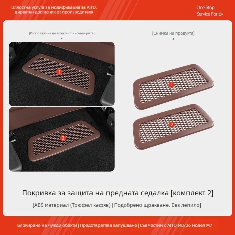 Маска за задния въздушен отвор за Wenjie M7/M8 — ABS, Mandini, модел 202601022127