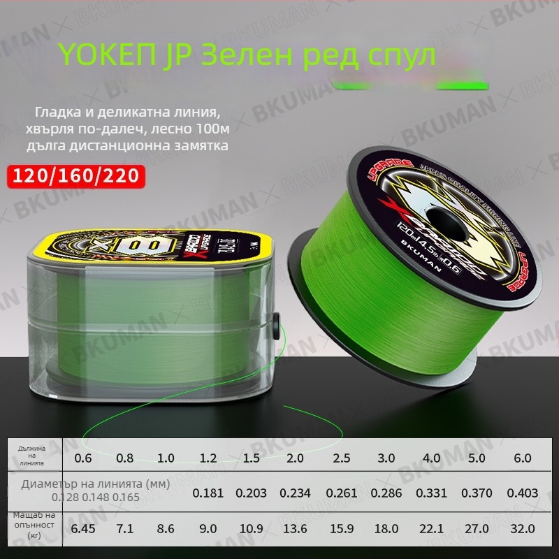 BKUMAN Основна риболовна линия, PE нишка, 3–33 кг якост, 100 броя в кутия