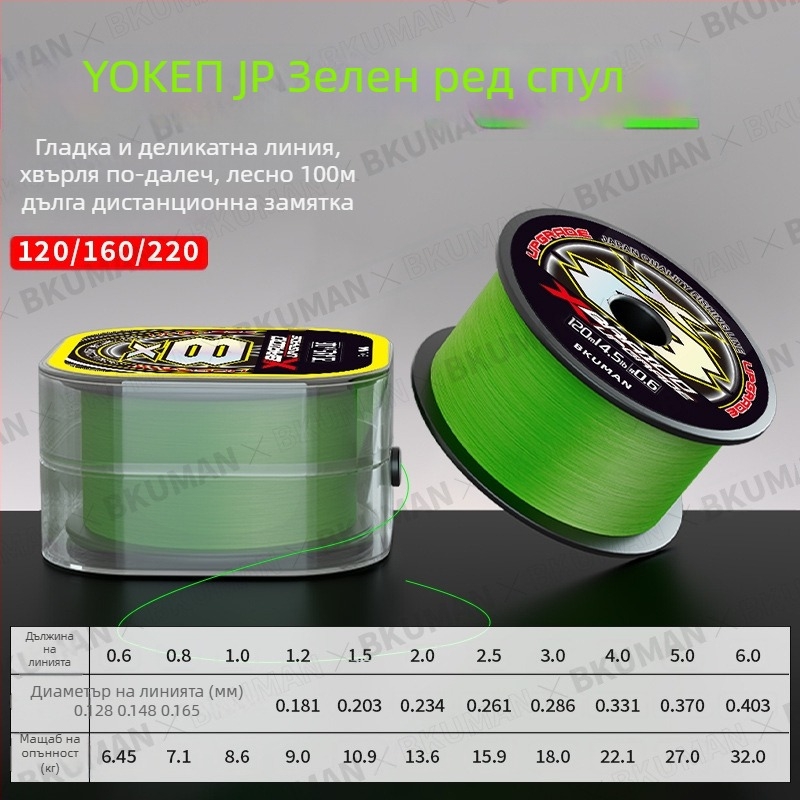 BKUMAN Основна риболовна линия, PE нишка, 3–33 кг якост, 100 броя в кутия