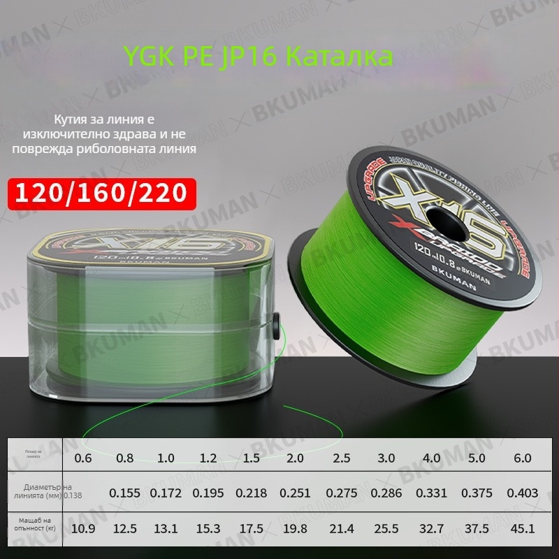BKUMAN Основна риболовна линия, PE нишка, 3–33 кг якост, 100 броя в кутия