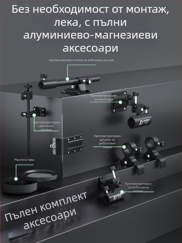 Риболовна кутия Ginger Fishing - PP материал, капацитет 25-32