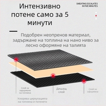 Нов колан за изпотяване за оформяне на талията и тренировки във фитнеса, за мъже и жени