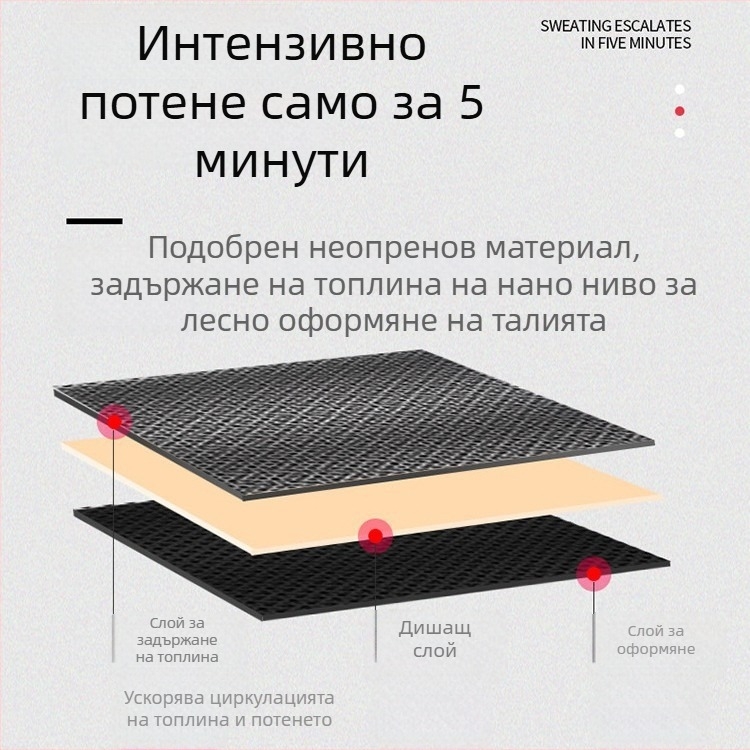 Нов колан за изпотяване за оформяне на талията и тренировки във фитнеса, за мъже и жени