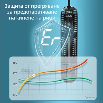 Аквариумен нагревател с цифров дисплей, кварцов нагревателен прът, автоматично управление на температурата, взривозащитен, защитен корпус