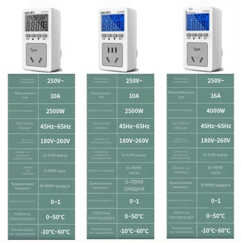 Power Monitor – електромер брояч, модел Power Monitor, марка Effective, тип Wire tester, тегло 0.1