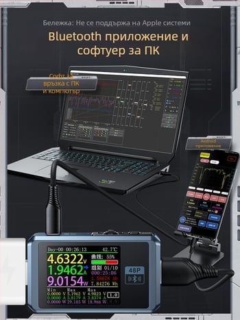 USB DC зарядно детектор и амперметър за тест на мощността при бързо зареждане, модел Fnb48p