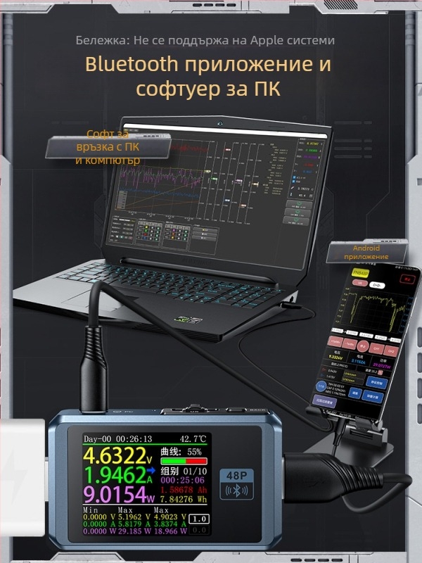 USB DC зарядно детектор и амперметър за тест на мощността при бързо зареждане, модел Fnb48p