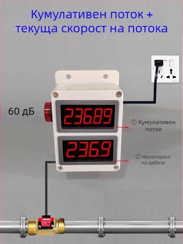 Сигнализация за воден поток и детектор на скоростта на потока за течни тръбопроводи, обхват 36–4200 л/ч
