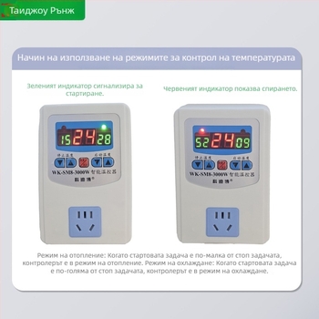 Термостат за водно подово отопление с цифров дисплей, интелигентен, висока мощност, 220V, щепселно захранване