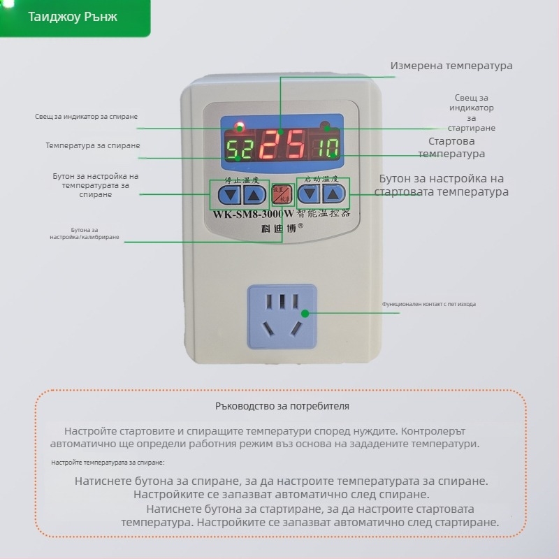 Термостат за водно подово отопление с цифров дисплей, интелигентен, висока мощност, 220V, щепселно захранване