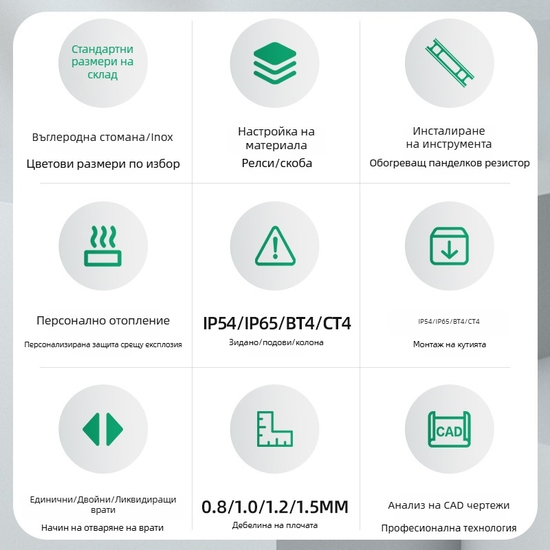 Изолационна кутия от неръждаема стомана за защита от експлозия на датчици за налягане, интегриран или разделен дизайн, капацитетът може да се персонализира за единични или множество устройства