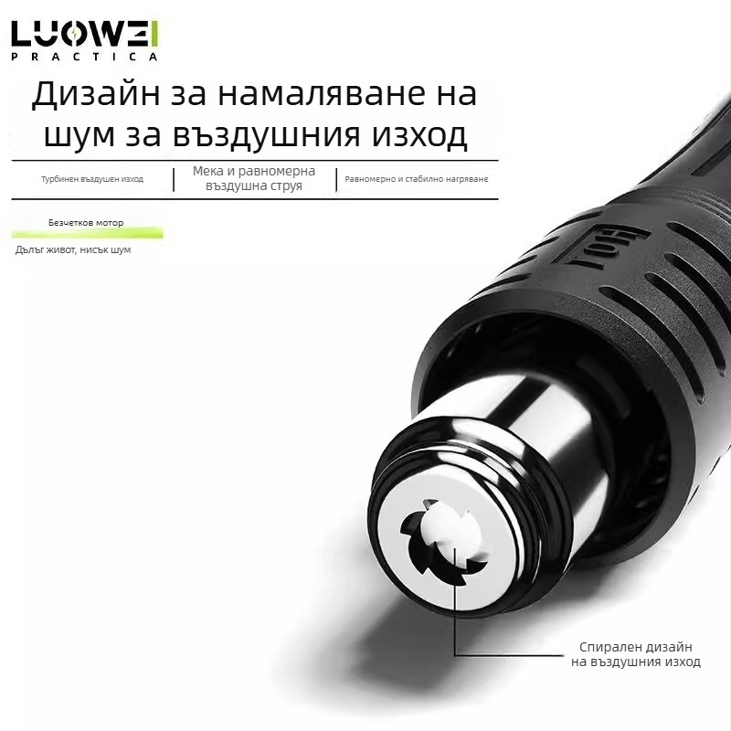 Luowei Hg-01 горещ въздушен пистолет – 800W, интелигентен цифров дисплей, 4 памети за температурата и PID контрол