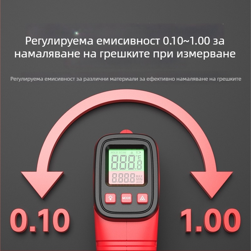 Инфрачерен безконтактен термометър с лазерно насочване, захранван с две AAA батерии, време за реакция 500 ms, за индустриално приложение
