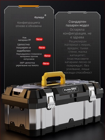 Комплект кутии за инструменти за дома, неръждаема стоманена кутия за съхранение на инструменти и за автомобил, трислоен сгъваем дизайн, индустриално качество