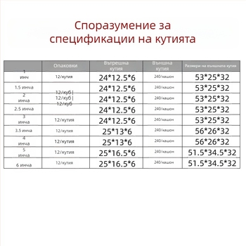 Японски комплект зидарски инструменти с дървена дръжка: шпакла за шпакловане, мазачна шпатула и почистващ нож