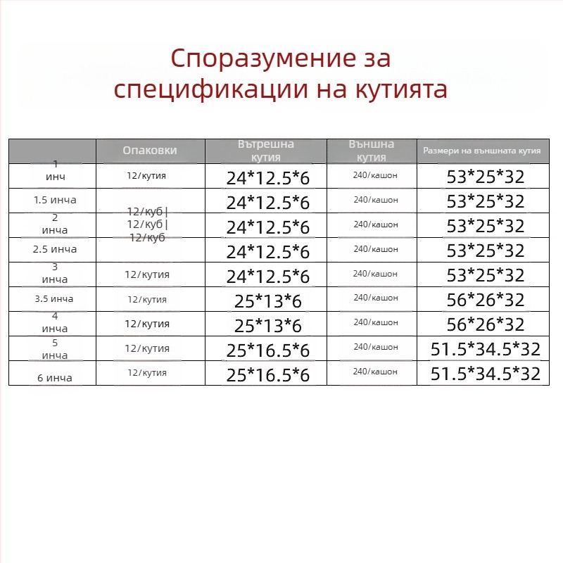 Японски комплект зидарски инструменти с дървена дръжка: шпакла за шпакловане, мазачна шпатула и почистващ нож
