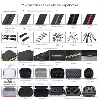 Твърд EVA калъф за 3C цифрова техника, ударо- и водоустойчив, с вътрешни отделения за филтри и батерии