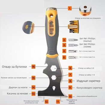 Мултифункционален почистващ нож с 16-в-1: неръждаема стомана скрепер, ролка за почистване, скрепер за стена и шестограмен ключ