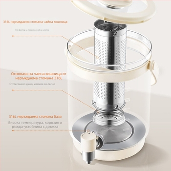 Joyoung Health Pot K30D-WY606, 2-3L, 220V, 1000W+, боросиликатно стъкло