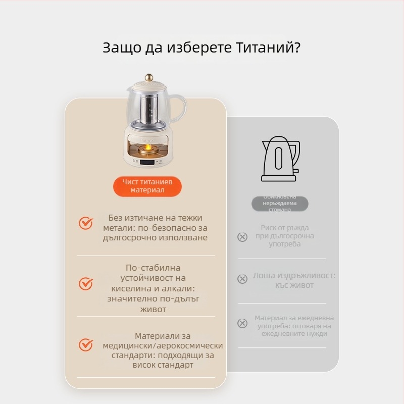 BRUNO здравословна тенджера за чай и вода All-in-One, модел Bxm801, 1 л, стъклен корпус, 220 V, 300–350 W