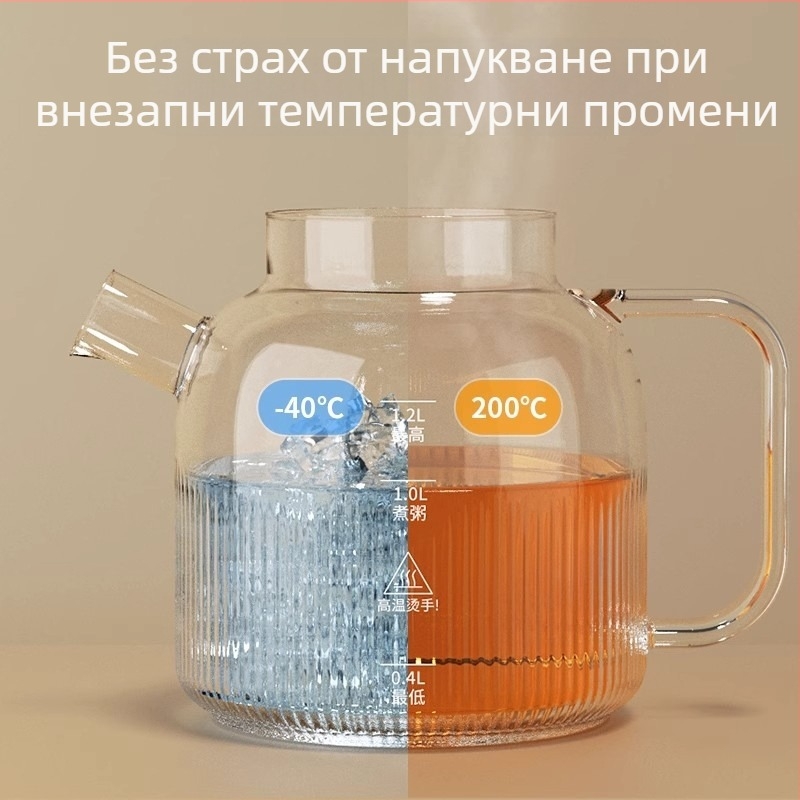 Small Strong Bear Health Pot – стъклен мултифункционален чайник за приготвяне на чай и кипване на вода, за дома и малък офис