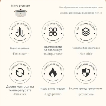 Многофункционален електрически горещ съд за домашна употреба, всичко в едно, капацитет 4.1–6 л, вътрешен съд от неръждаема стомана, управление с копчета, подходящ за грил и шабу-шабу