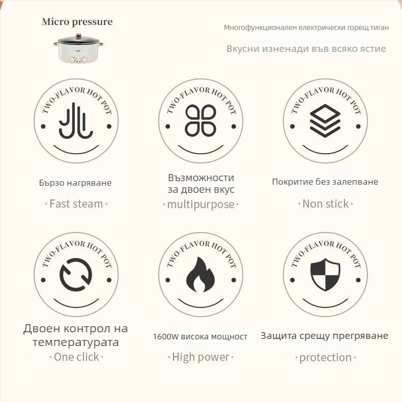 Многофункционален електрически горещ съд за домашна употреба, всичко в едно, капацитет 4.1–6 л, вътрешен съд от неръждаема стомана, управление с копчета, подходящ за грил и шабу-шабу