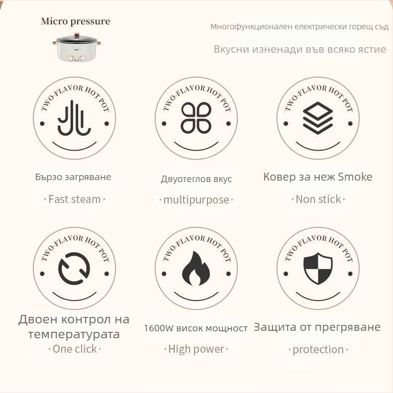 Многофункционален електрически съд за дома, капацитет 4.1–6 л, за 4–5 човека, вътрешна тава от неръждаема стомана, управление с копче, грил и готвене на пара