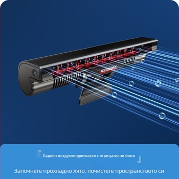 Клип-он безлопатен вентилатор с филтър за въздуха и отрицателни йони, тих до 36 dB, 4 скорости, проводково управление, 5V 5W