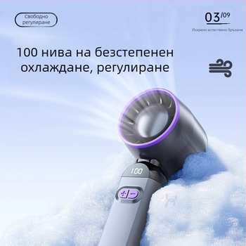 Мини USB вентилатор без лопатки, с вградена батерия, безчетков мотор, 3 скорости, време на работа 1–3 ч