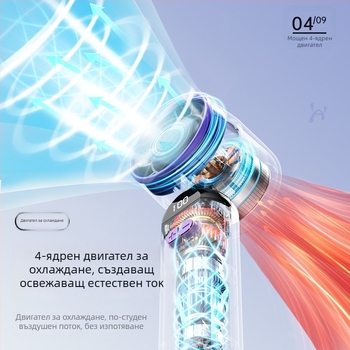Мини USB вентилатор без лопатки, с вградена батерия, безчетков мотор, 3 скорости, време на работа 1–3 ч