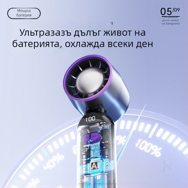 Мини USB вентилатор без лопатки, с вградена батерия, безчетков мотор, 3 скорости, време на работа 1–3 ч