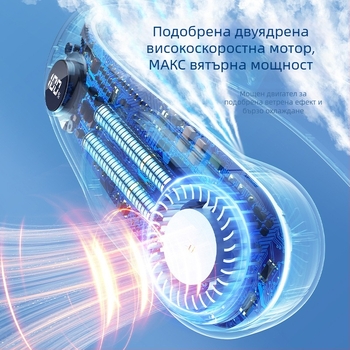 Безлопатков вентилатор за шията, USB зареждане, вградена батерия, дигитален дисплей, 4 скорости