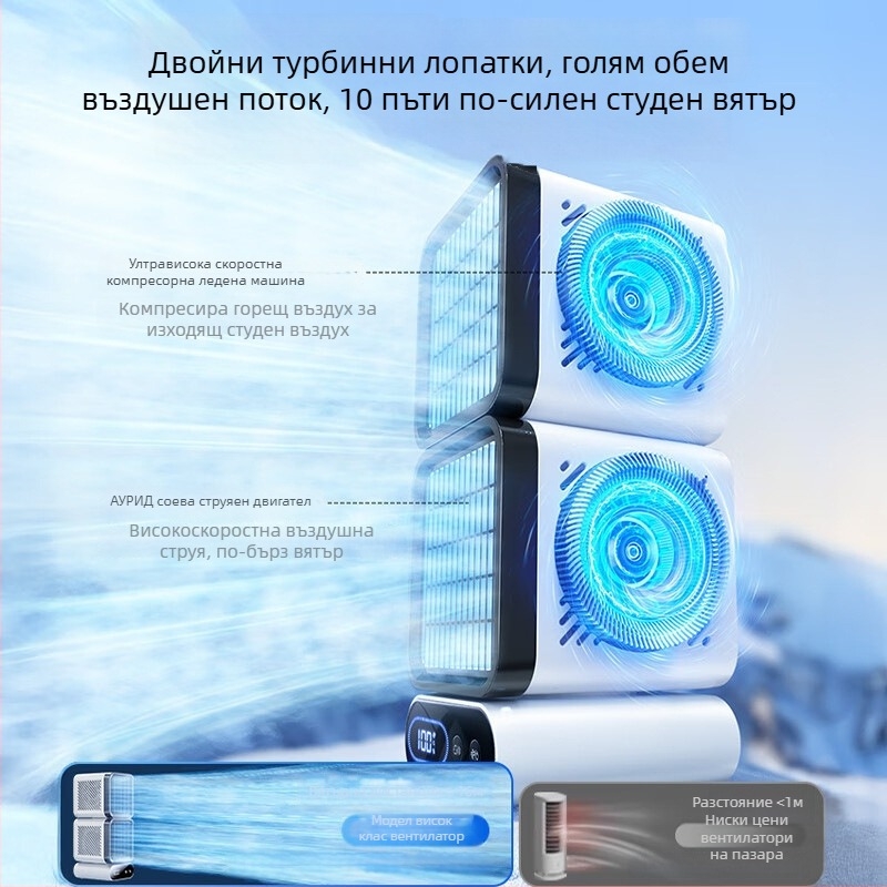 Настолен вентилатор с безчетков мотор, вградена батерия 4000–6000 mAh, 6 скорости, цифров дисплей и USB.