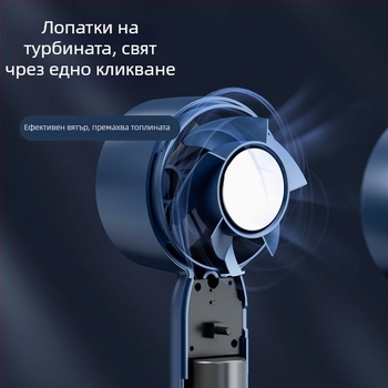 Ръчен USB зареждан вентилатор без лопатки, компактно настолно устройство, вградена батерия 500–800 mAh, 3 скорости, шум под 36 dB