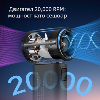 Ръчен вентилатор с вградена батерия 2000–4000 мАн, USB зареждане, 5 скорости, тих до 36 dB, безчетков мотор, компактно джобно устройство за навън