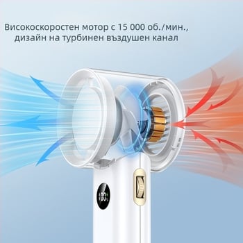 Ръчен вентилатор без лопатки USB, вградена батерия 2000–4000 мАч, безщетков мотор, плавно регулиране на скоростта