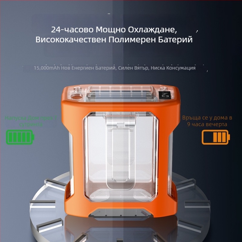 USB преносим вентилатор за талия и врата без лопатки, с вградена батерия 4000–6000 mAh, 4 скорости, работа 6–8 ч
