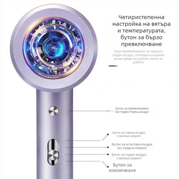 Сешоар със сертифициране по национален стандарт, високопотен синя светлина за грижа за косата, градиентна дюза, 1200 W