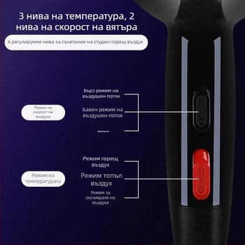 Conff KF-5896 или KF-6606 сешоар, 1800W, AC мотор, 220V, студен/горещ въздух
