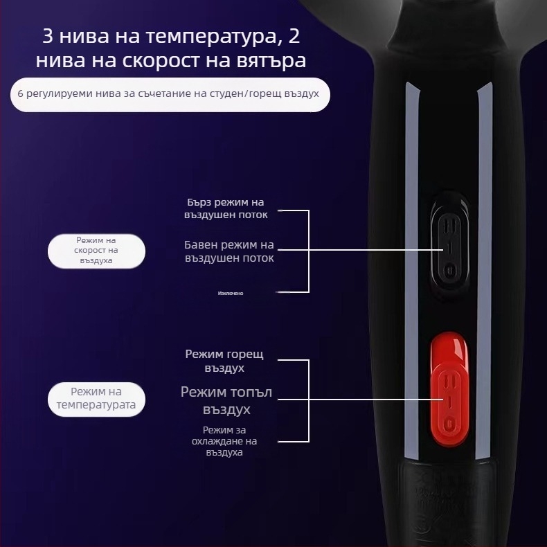 Conff KF-5896 или KF-6606 сешоар, 1800W, AC мотор, 220V, студен/горещ въздух