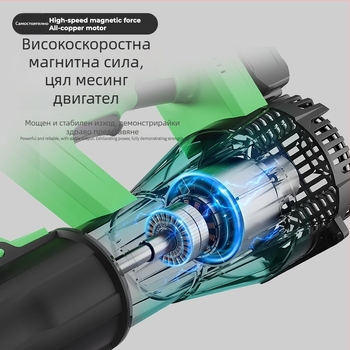 Haoming индустриална въздушна помпа с висока мощност, литиева батерия, 21V, презареждаема, прахово духане