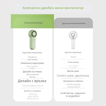 Ръчен портативен вентилатор, мини вентилатор с 3 скорости и вградена батерия, за открити спортове