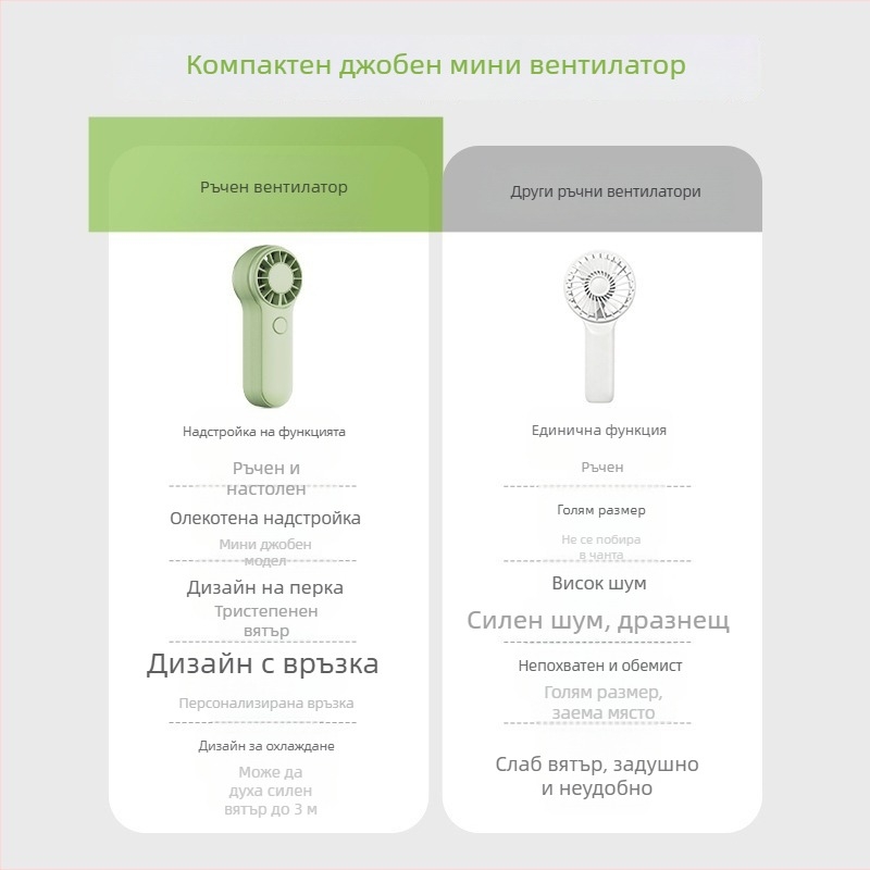 Ръчен портативен вентилатор, мини вентилатор с 3 скорости и вградена батерия, за открити спортове
