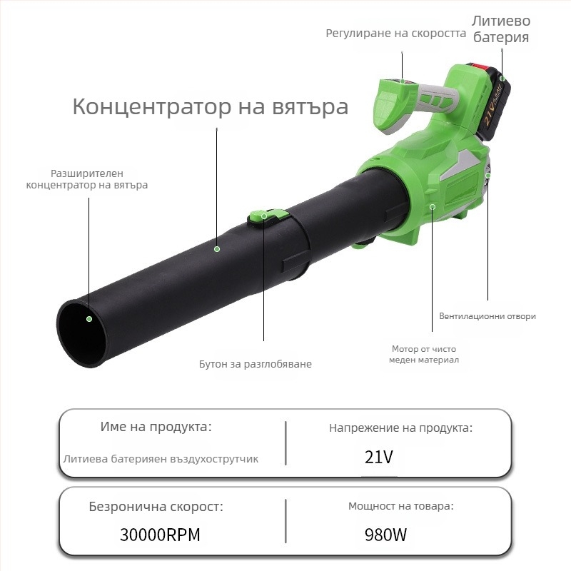 Пистолет за духане на прах, безчетков мотор, 21V презареждаема литиева батерия, индустриална висока мощност