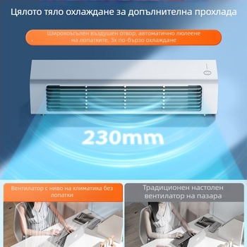 Стенно монтиран безлопатен USB вентилатор с премахваема батерия 300–500 mAh, три скорости, време на работа 3–6 ч, шум под 36 dB