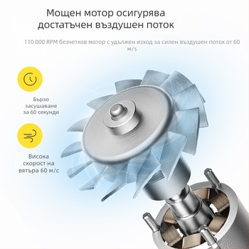 Фен за коса HD-009, 1400W, четков мотор, регулиране на студен и горещ въздух, защита от прегряване