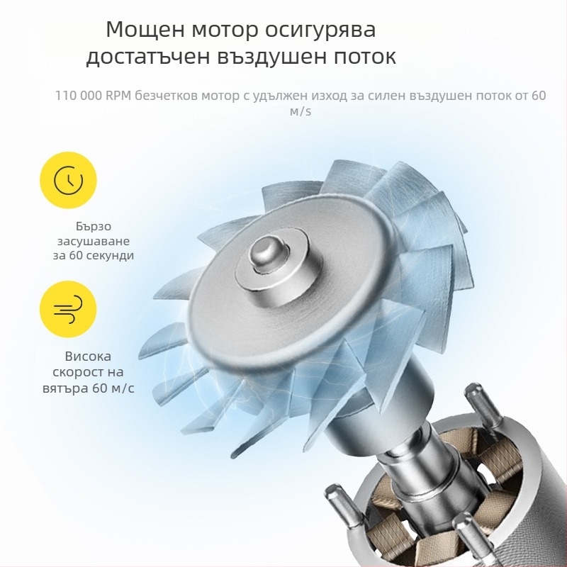 Фен за коса HD-009, 1400W, четков мотор, регулиране на студен и горещ въздух, защита от прегряване